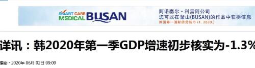 近12年最差！韩国2020年首季GDP环比降1.3%
