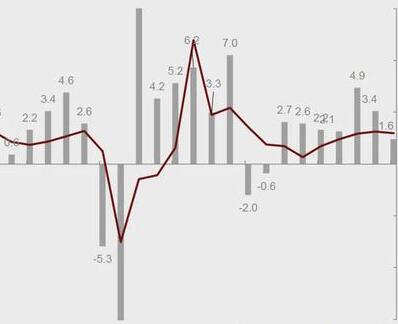 中金：美联储今年或只会降息一次 时间在第四季度