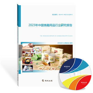 情趣用品行业研究报告