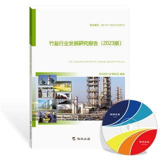 竹盐行业发展研究报告