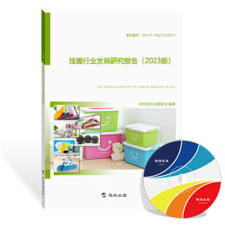 挂画行业发展研究报告