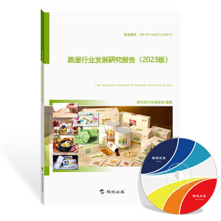 跳蛋行业发展研究报告