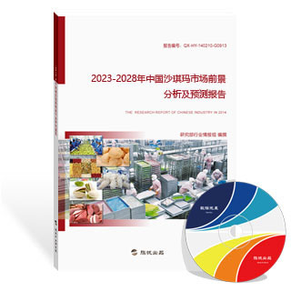 沙琪玛市场前景分析及预测报告