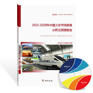 火车市场前景分析及预测报告