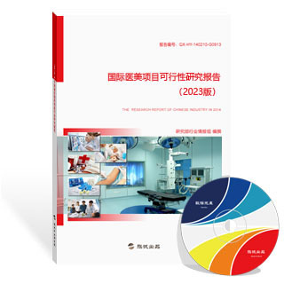 国际医美项目可行性研究报告